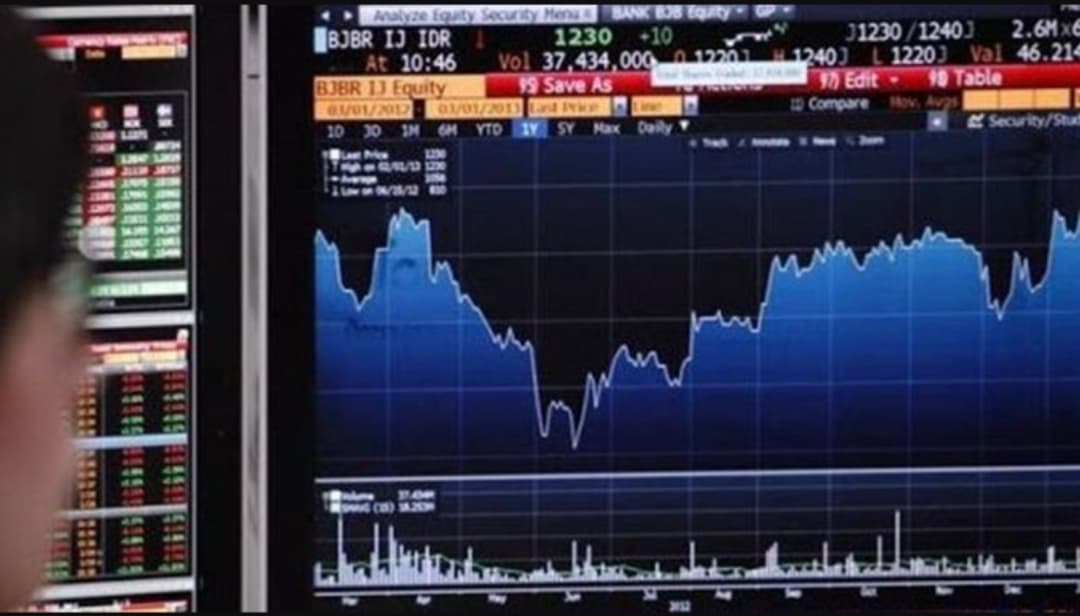 ANALIS MARKET (15/9/2025): IHSG Berpotensi Koreksi Terbatas