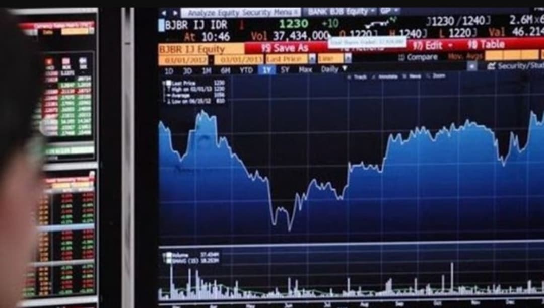 ANALIS MARKET (09/10/2025): IHSG Berpotensi Teknikal Rebound