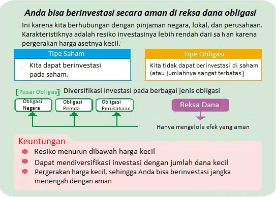 Perkuat Ekosistem Industri Halal, Kemenperin Luncurkan Serambi Halal