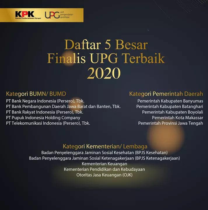Komitmen Berantas Korupsi, BJBR jadi Finalis UPG Terbaik 2020 KPK