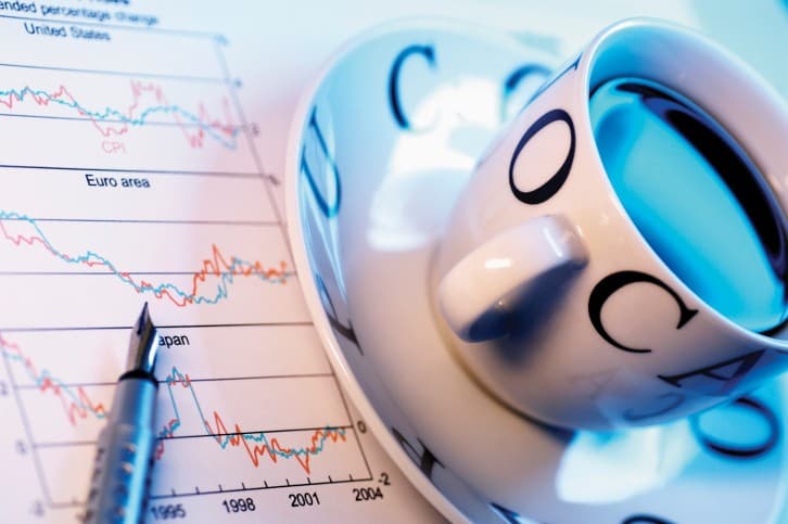 Wall Street Melemah Dipicu Anjloknya Saham Telekomunikasi