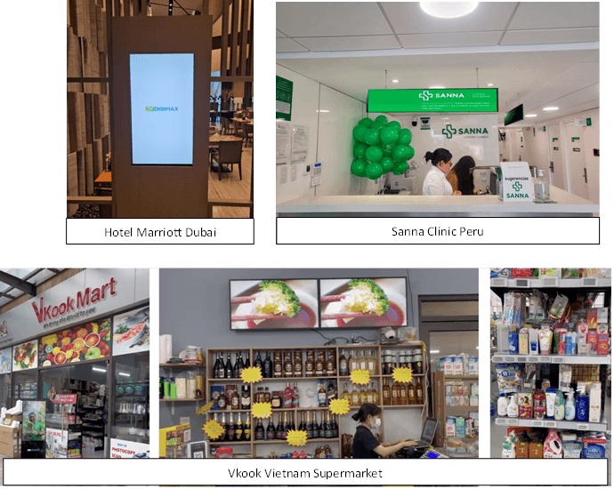 DMMX Grup Implementasikan Smart Ritel Berbasis AI di Berbagai Negara