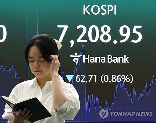 Indeks Kospi Turun 0,86 Persen
