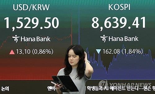 Indeks Kospi Merosot 1,84 Persen