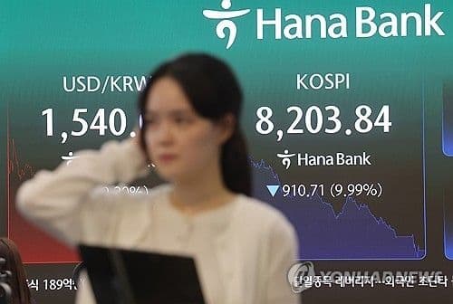 Indeks Kospi Terjun Bebas 9,99 Persen