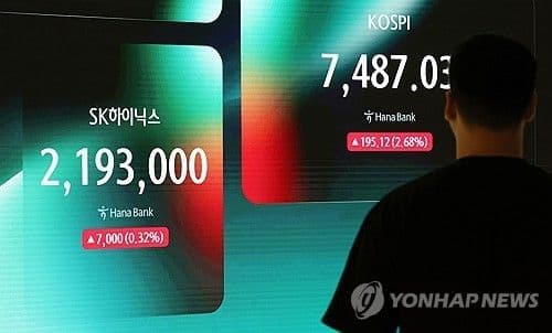 Indeks Kospi Melonjak 2,52 Persen