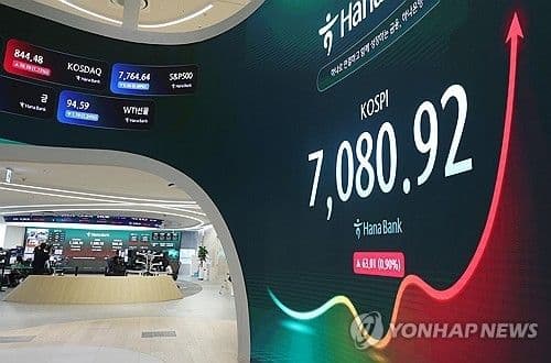 Indeks Kospi Melonjak 1,21 Persen