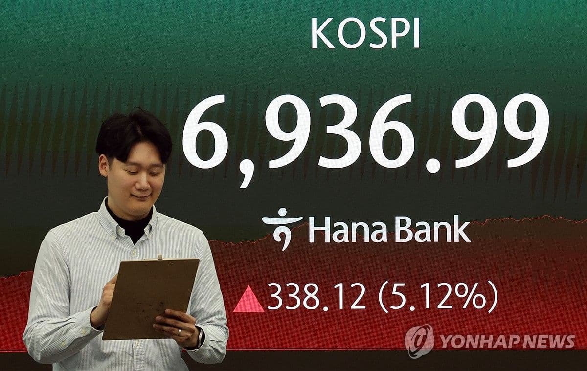 Indeks Kospi Melambung 5,12 Persen