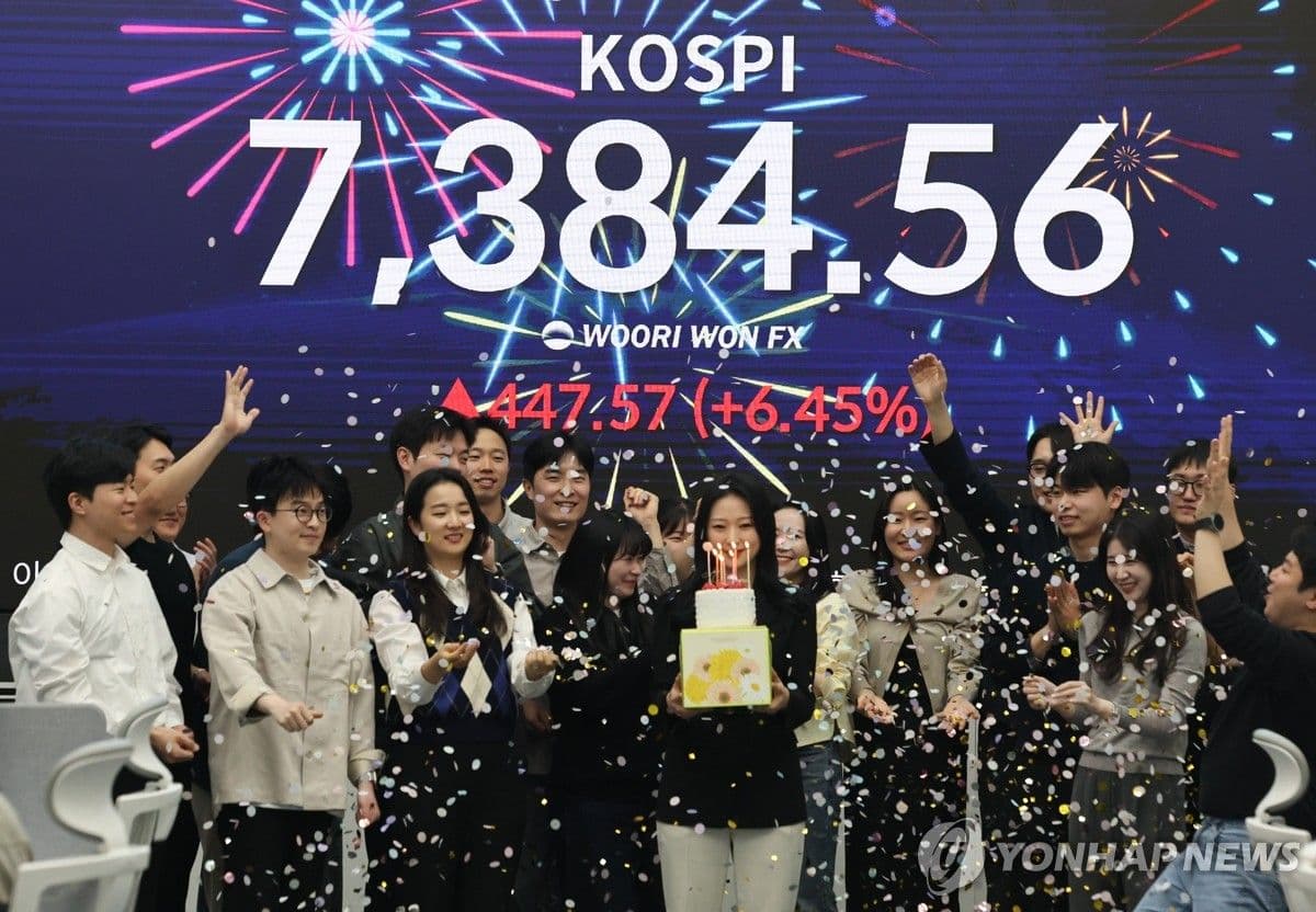 Indeks Kospi Melambung 6,45 Persen