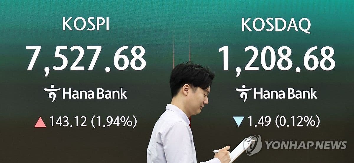 Indeks Kospi Melonjak 1,43 Persen