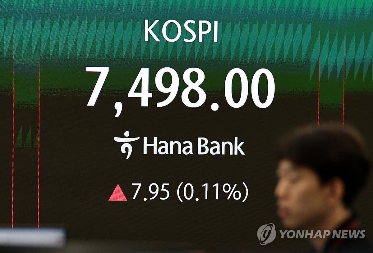 Indeks Kospi Naik 0,11 Persen