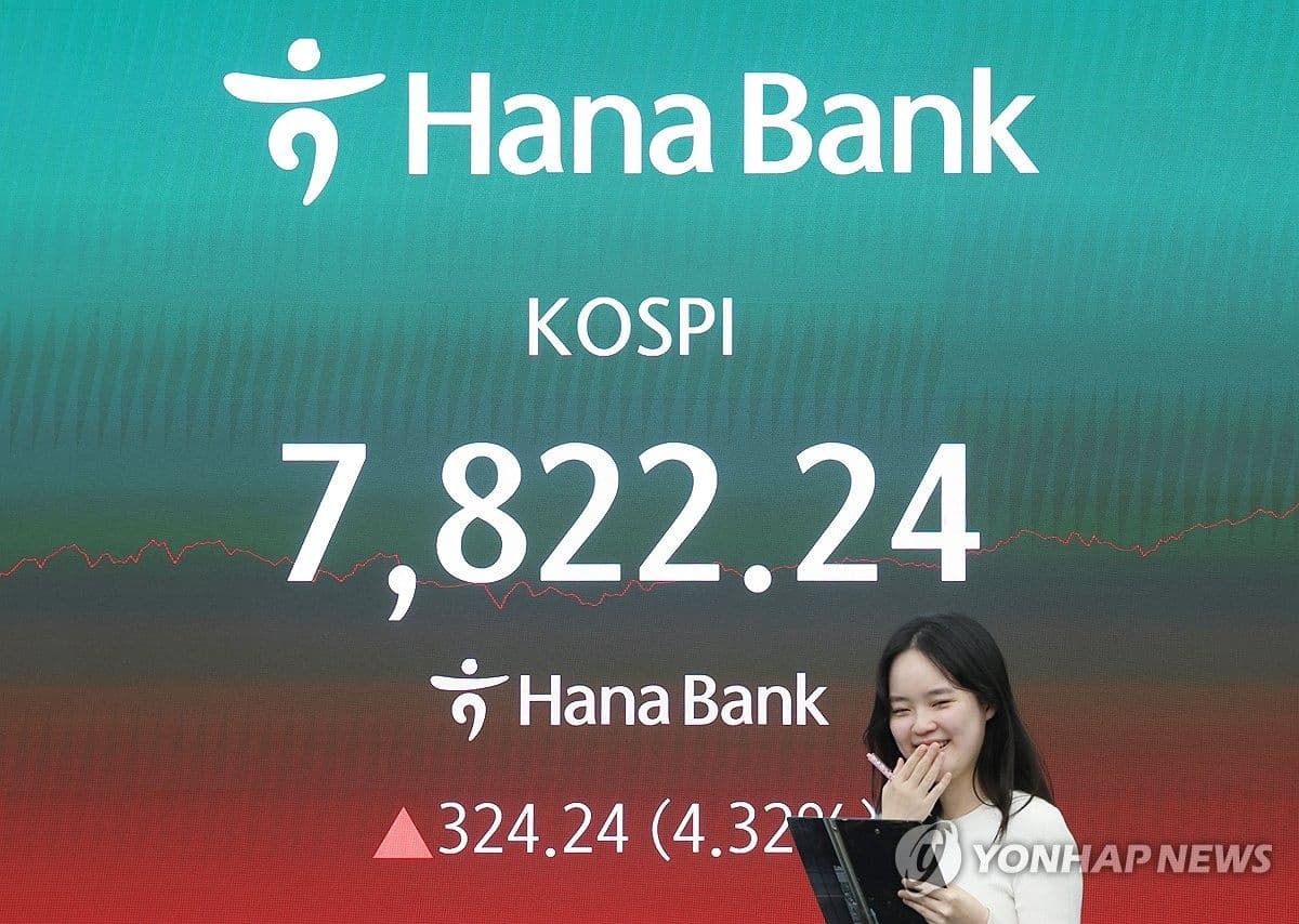 Indeks Kospi Melambung 4,32 Persen