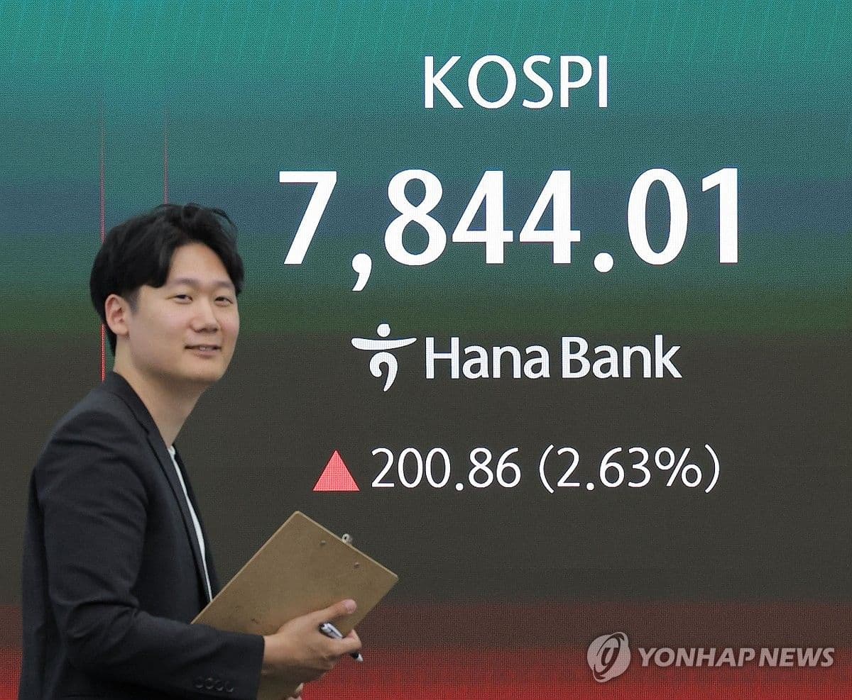 Indeks Kospi Melonjak 2,63 Persen