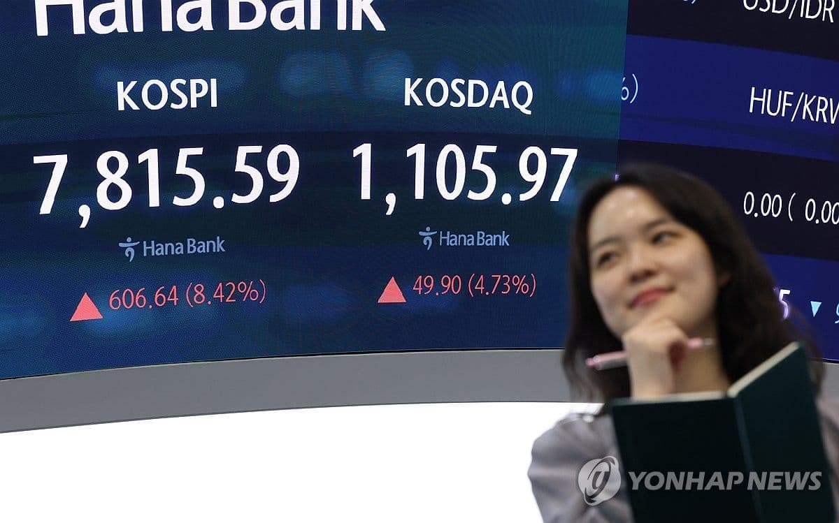 Indeks Kospi Melambung 8,42 Persen