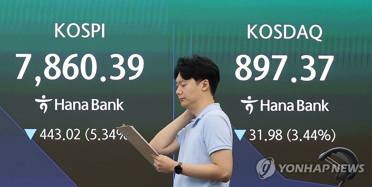 Indeks Kospi Terjun 7,89 Persen