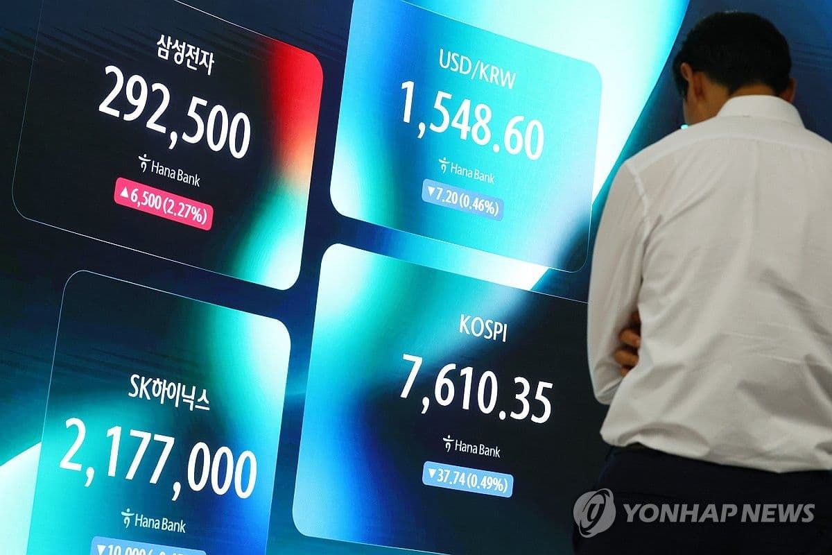 Indeks Kospi Melambung 5,76 Persen