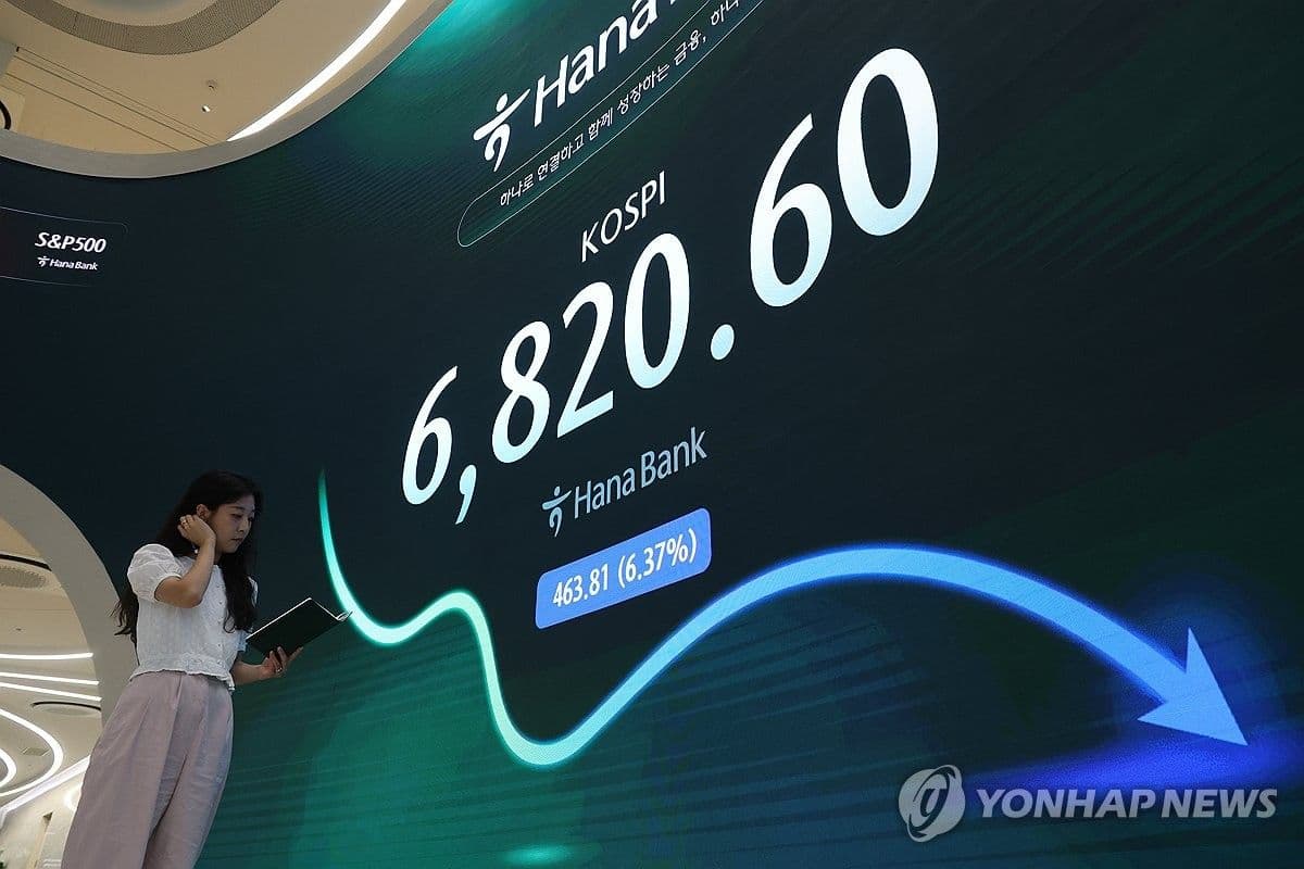 Indeks Kospi Terjun 6,37 Persen
