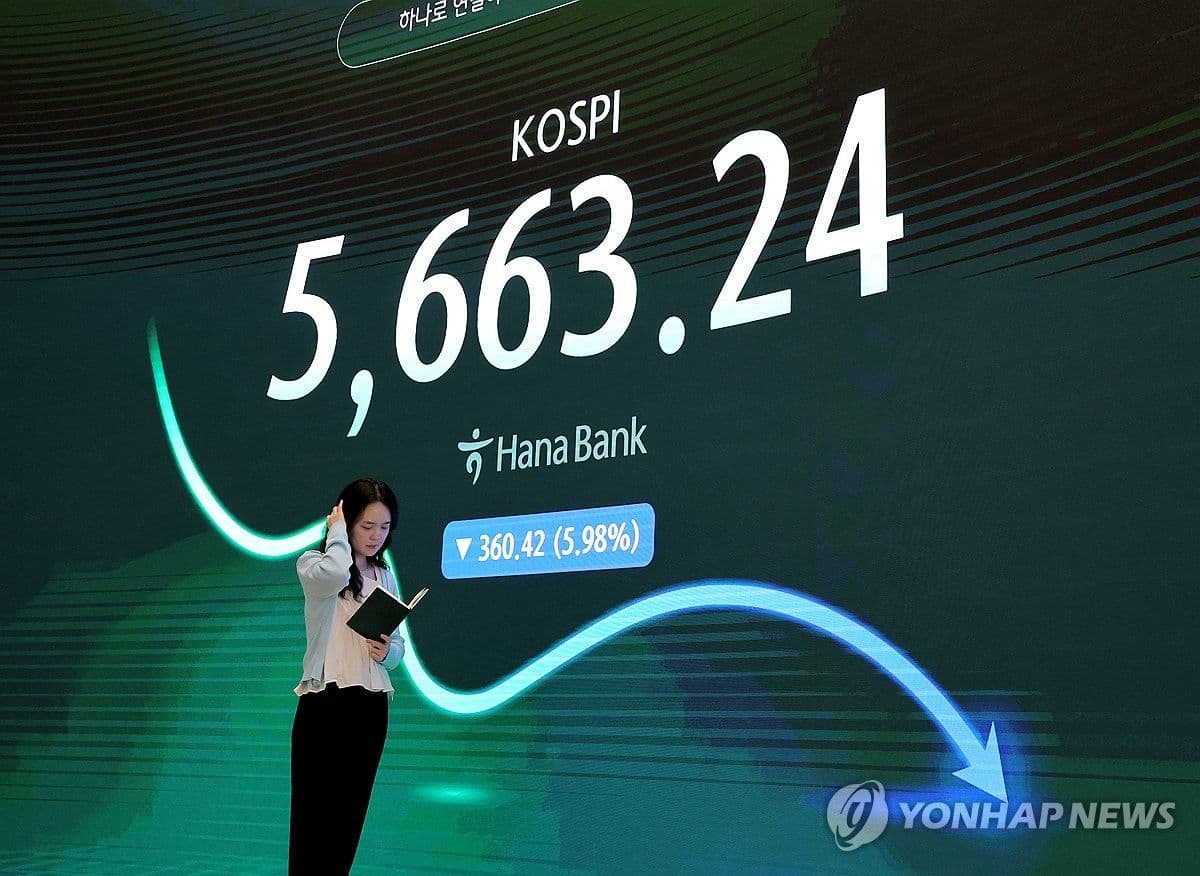 Indeks Kospi Terjun 5,98 Persen