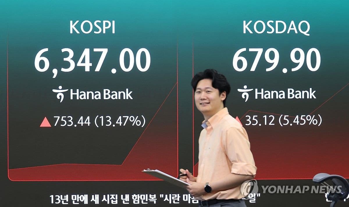 Indeks Kospi Meroket 17,91 Persen