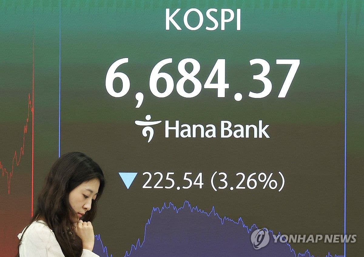 Indeks Kospi Terjun 3,26 Persen