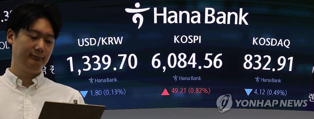 Indeks Kospi Turun 0,44 Persen