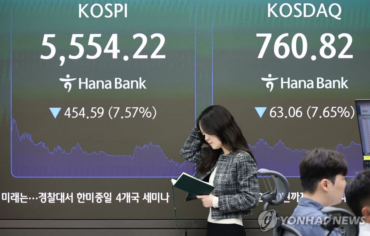 Indeks Kospi Terjun 7,57 Persen