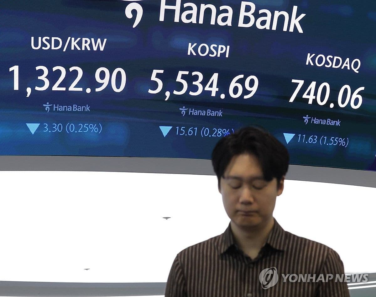 Indeks Kospi Merosot 1,46 Persen