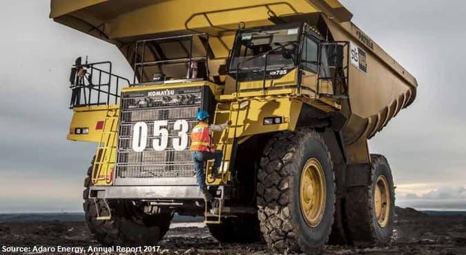 Adaro Indonesia Raih Ijin Usaha Tambang Khusus Hingga 2032