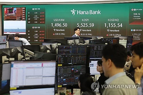 Indeks Kospi Melonjak 1,14 Persen