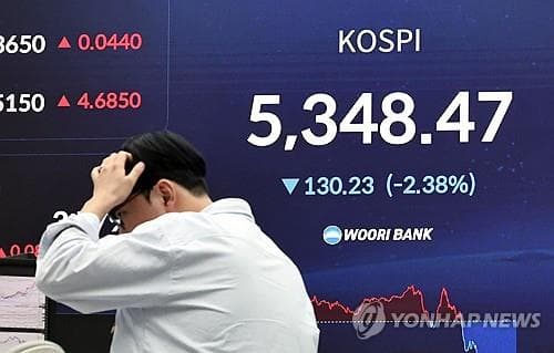 Indeks Kospi Anjlok 4,47 Persen