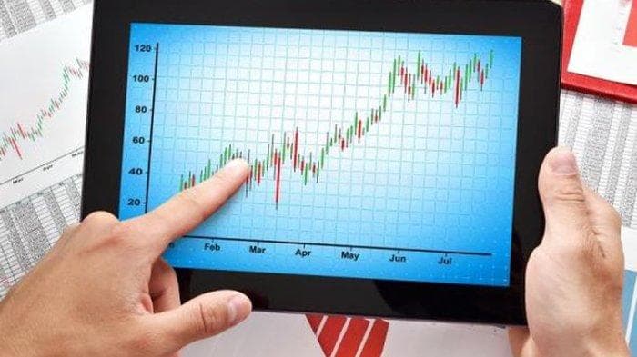 ANALIS MARKET (16/8/2023) : IHSG Diproyeksi Bergerak Konsolidasi dan Cenderung Bullish