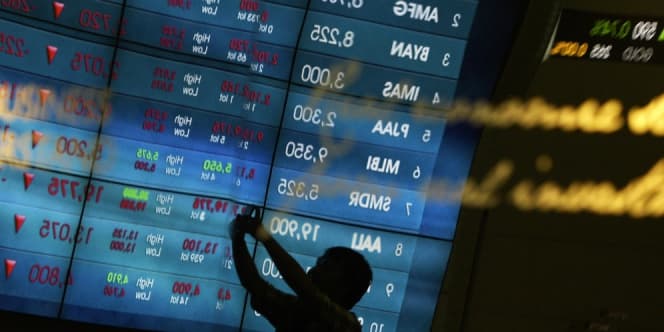 ANALIS MARKET (08/6/2023) : IHSG Diperkirakan Kembali Bergerak dengan Kecenderungan Melemah