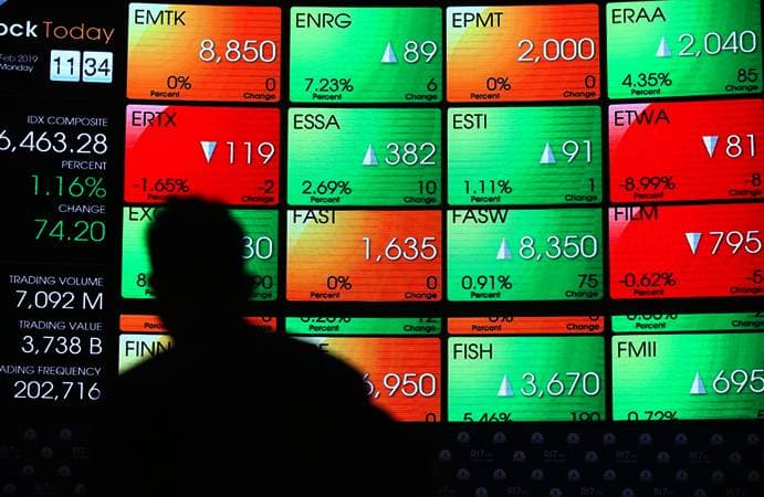 ANALIS MARKET (16/6/2023) : IHSG Berpotensi Melanjutkan Kenaikan