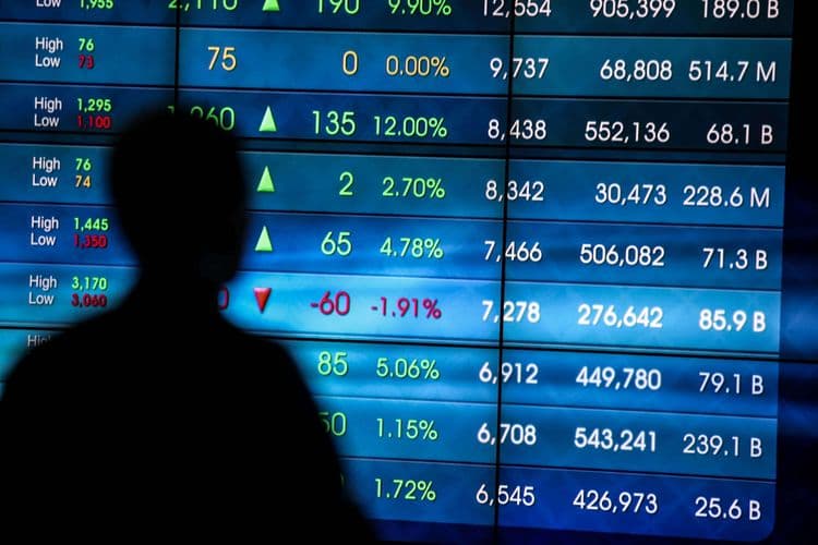 ANALIS MARKET (04/8/2023) : IHSG Berpeluang Bullish Menguji Resistensi Terdekat