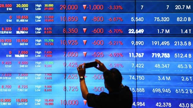 ANALIS MARKET (16/1/2024) : IHSG Berpotensi Koreksi