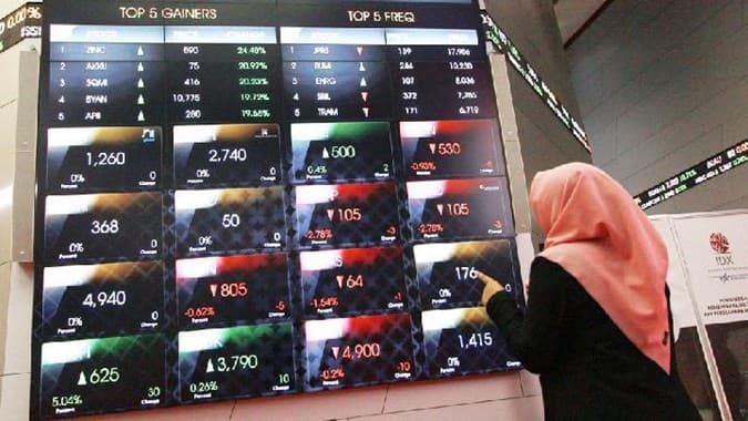 ANALIS MARKET (16/8/2024) : IHSG Berpotensi Lanjutkan Koreksi