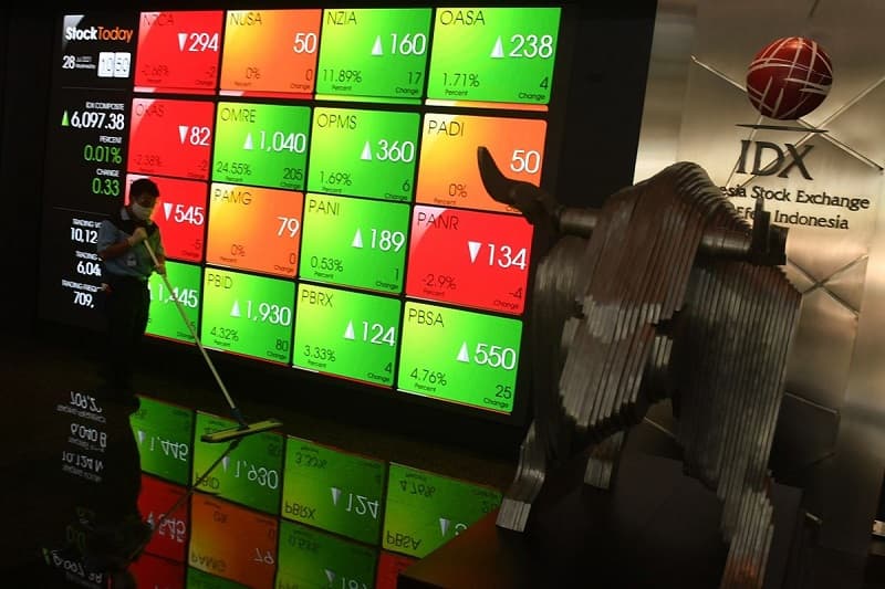 ANALIS MARKET (18/9/2024) : IHSG Berpotensi Melanjutkan Penguatan