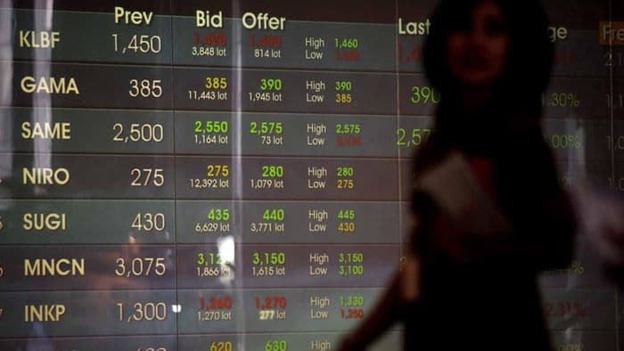 Sektor Tambang Tahan IHSG di Level 6.505