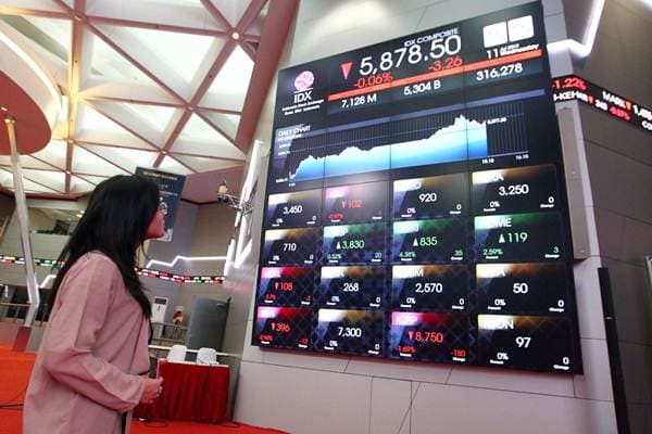 ANALIS MARKET (12/9/2018) : IHSG Berpeluang Menguat Bila Rupiah Rebound