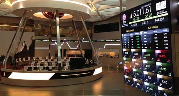 ANALIS MARKET (27/2/2019) : IHSG Diproyeksi Bergerak Menguat Hari Ini