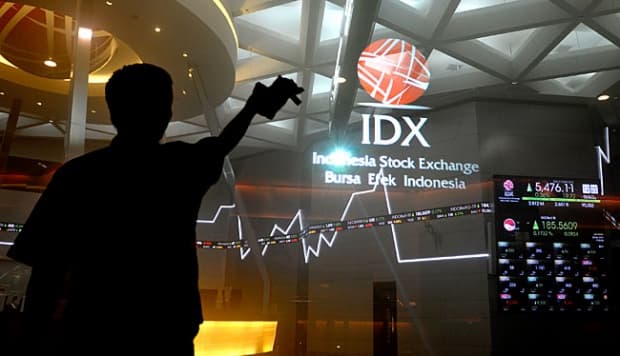 IHSG Kembali ke Zona 6.000-an