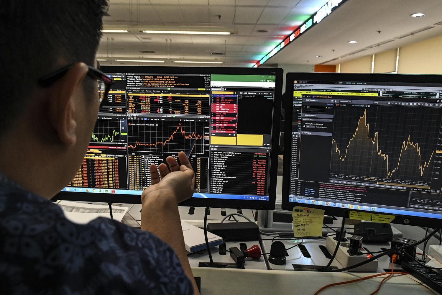 ANALIS MARKET (04/6/2021) : IHSG Diperkirakan Rawan Terjadi Profit Taking
