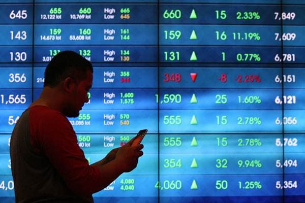 ANALIS MARKET (09/10/2020) : IHSG Memiliki Peluang Bergerak Menguat