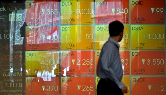 Saham 'Short Selling' Perlu Ditambah