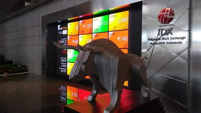 ANALIS MARKET (26/8/2022) : IHSG Berpeluang Menguat