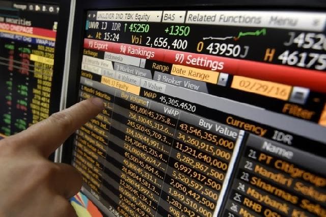 ANALIS MARKET (28/6/2019) : IHSG Cenderung Menguat Hari Ini