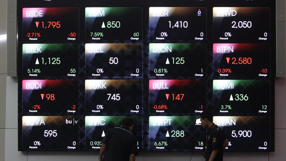 ANALIS MARKET (09/5/2018) : IHSG Masih Terkonsolidasi, Pilih Sembilan Saham Ini