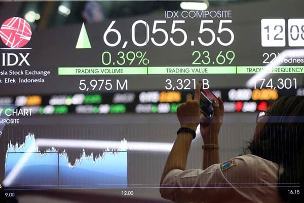 ANALIS MARKET (05/12/2019) : IHSG Bergerak Cenderung Mendatar Hari Ini