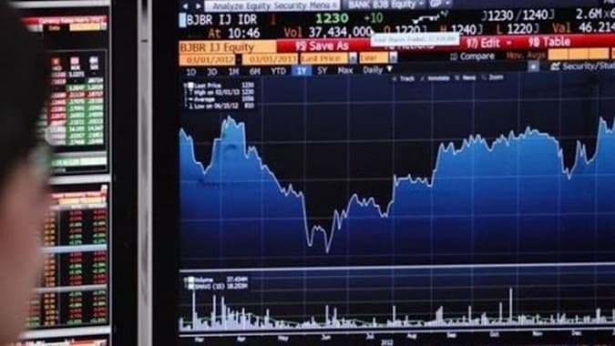 ANALIS MARKET (18/4/2018) : IHSG Berpotensi Menguat Hari Ini