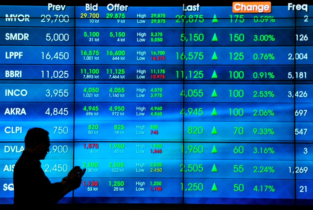 Sektor Aneka Industri Bawa IHSG Ke Level 6.484